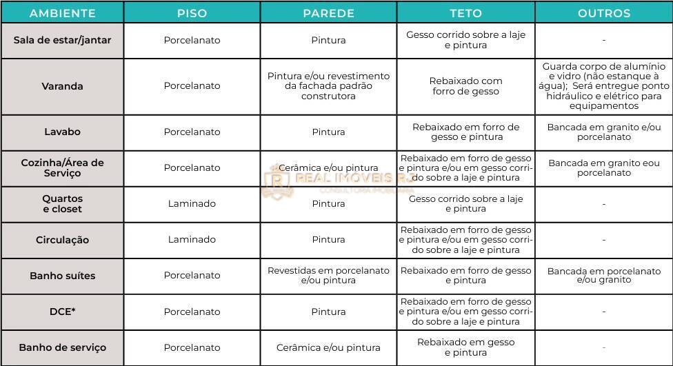 Apartamento, 3 quartos, 120 m² - Foto 111